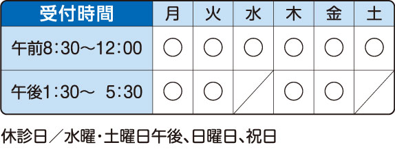 内科・循環器科 なかだ内科クリニック TEL.098-944-2211 受付時間午前8：30～12：00 午後1：30～5：30 休診/水曜日・土曜日午後、日曜日、祝祭日